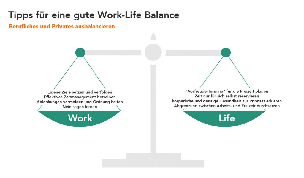tipps für work life balance