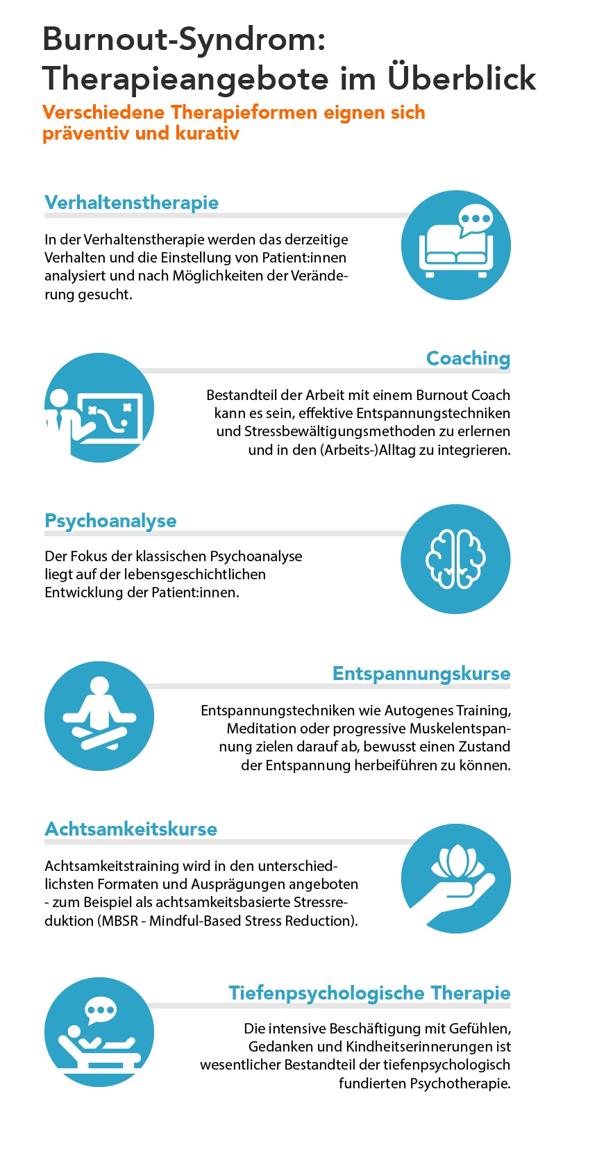 Burnout Therapie – Diese Therapieformen Gibt Es | Getsurance