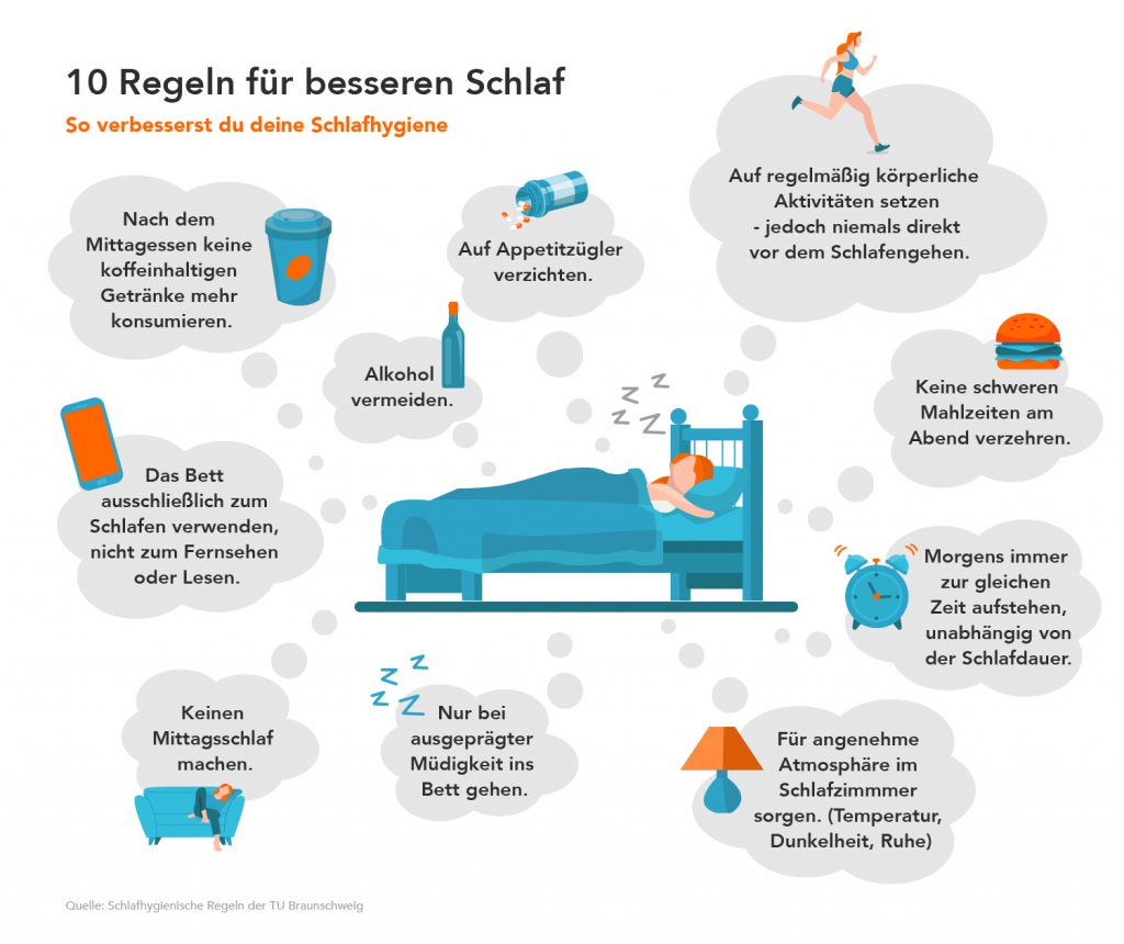 schlafhygiene - 10 regeln